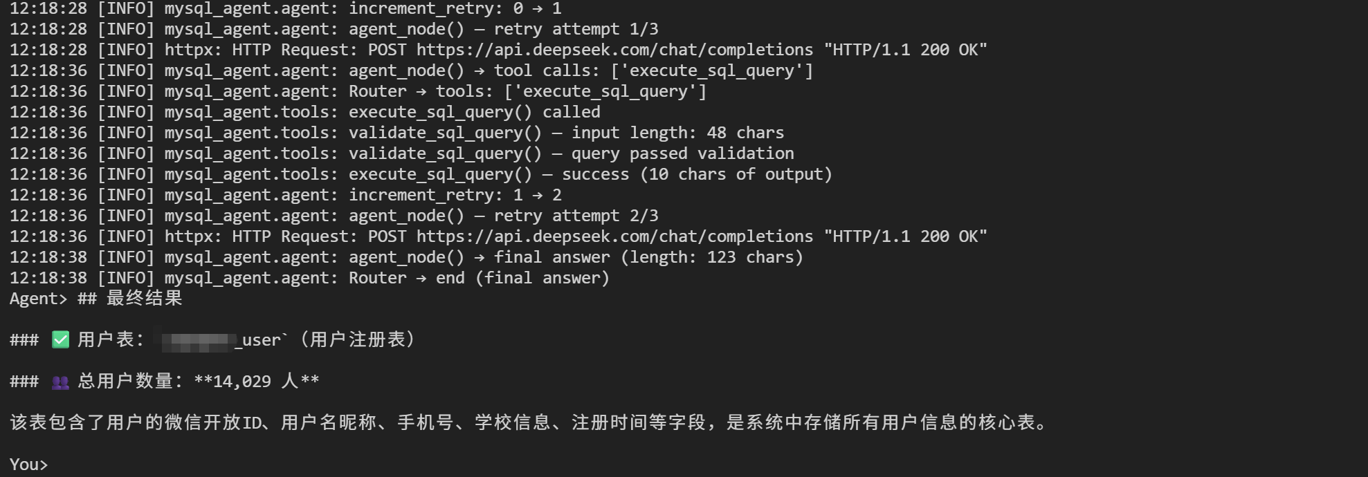输出图